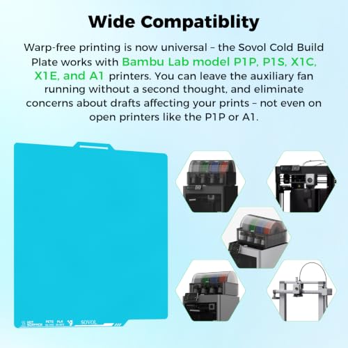Sovol 3D Printer Upgraded Flexible Cold Build Plate Double Sided, 257x257mm - size: 257*257mm (Cool)