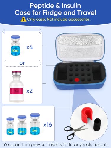 Peptide Case for Fridge | Vial Case for 3ml/30ml, Peptide Vial Storage Blue - color: 3m L Vial Case(blue)