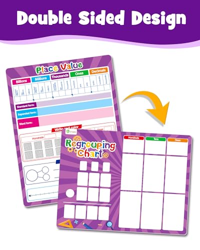 D-FantiX Magnetic Regrouping Base Ten Place Value Chart - size: Extra Large