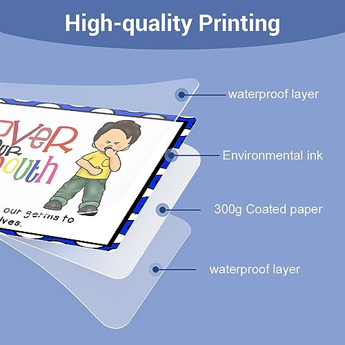 Lachilly 9 Sheets Classroom Rules Posters, Classroom Wall Decoration, Class Organization Charts, Bulletin Board Set, Classroom Decoration for Kindergarten Preschool Primary Middle High School - style: Classroom Rule 9P