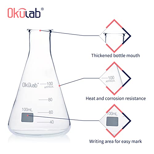 Conical Flask Set, Glass Erlenmeyer Flasks, 6pcs of Vol.100ml, Borosilicate 3.3 Glass Material with Printed Graduation.EFNG100A6 - style: Vol.100ml, pack of 6