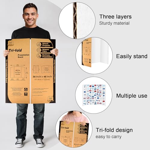 IKAYAS 6 Pack Trifold Poster Board 36" X 48" White Science Display Board