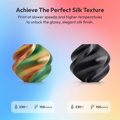 AMOLEN Silk PLA 3D Printer Filament, Shiny Silkverse 4 Colors in 1 Filament 1.75mm Multi Color from 4 Angles, 1kg Blue Yellow Red White - color: Quad Silk Blue/Yellow/Red/White
