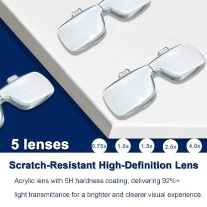 Professional Magnifying Glasses Headset with Light & 5 Lenses - color: Black
