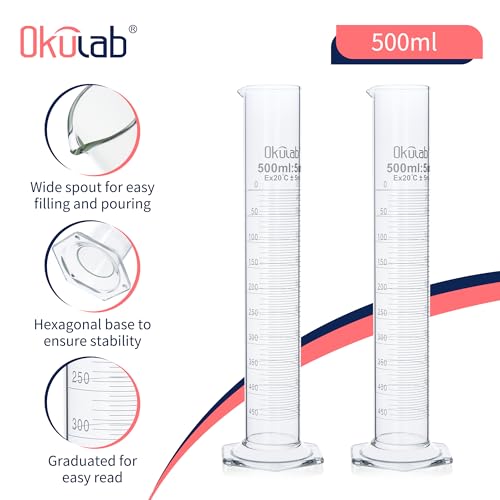Graduated Cylinder, 2pcs of Vol.250ml, Borosilicate 3.3 Glass Cylinder, Lab Cylinders Glass Measuring Cylinder,MCG250A2 - style: 2 Pcs of 250ml