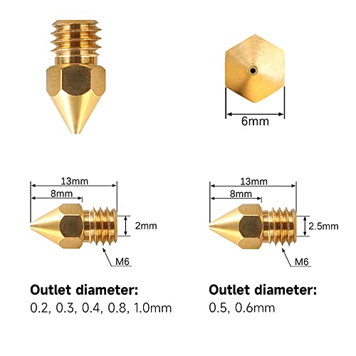 Creality Official MK8 Ender 3 Nozzles 24 pcs 3D Printer Brass Nozzles Extruder for Ender 3 Series and Creality CR-10 0.2mm, 0.3mm, 0.4mm, 0.5mm, 0.6mm, 0.8mm, 1.0mm Printer Nozzle Kit - style: MK8 24P