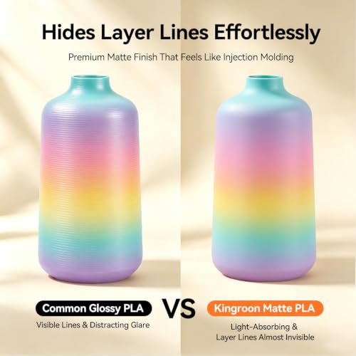 Kingroon 3D Printer Filament Matte Rainbow PLA Filament 1.75mm 3D Printing Filament 1kg Dimensional Accuracy ±0.02mm,Fit Most 3D Printers - color: Matte Rainbow