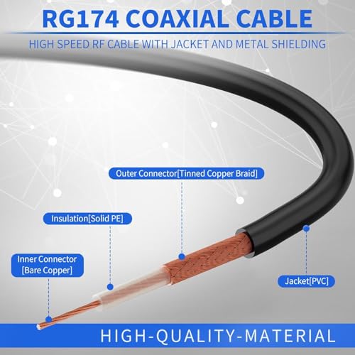 Superbat SMA Male to SMA Male Coax Cable Jumper 6ft 2-Pack RG174 Cable - size: 6ft