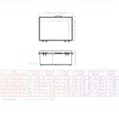 Outdoor Waterproof Box,IP67 ABS Junction Box Electrical Enclosure with Stainless Steel Latch, Hinged Cover Electric Box with Wall Brackets 13.8" Dx9.8 Wx5.9 H - color: Clear, size: 13.8"Dx9.8"Wx5.9"H