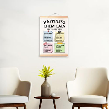 Ybqhd Happiness Chemicals Poster Hanger Frame,Counseling Office Decor - color: Happiness Chemicals