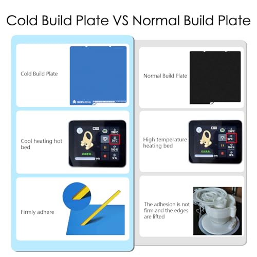 Cool Plate for Kobra X/Kobra 4/Kobra S1 Low Temperature Cold Build Plate - size: Kobra S1 Combo, style: Textured