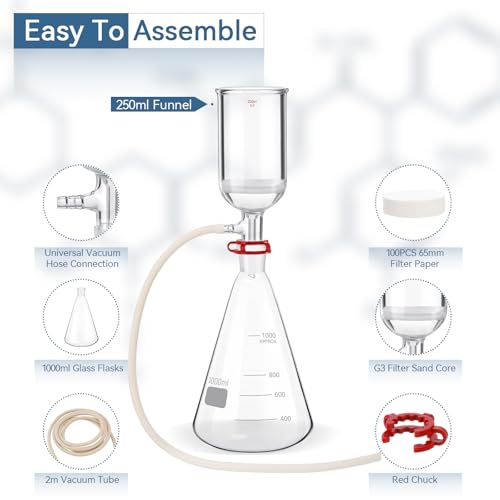 1000mL Vacuum Filtration Kit with 250mL Funnel