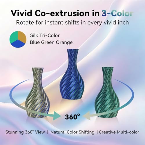 Kingroon Silk PLA Filament, Tri Color PLA Filament, Multicolor 3D Printer Filament, Dimensional Accuracy 1.75mm (+/-0.02mm) 1kg Spool(2.2lbs), Blue Green Orange - color: 1kg-blue Green Orange, size: 1KG