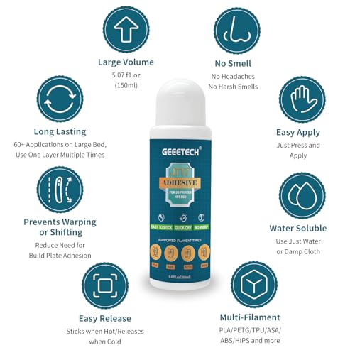 150ml 3D Printer Adhesive Glue, Perfect First Layer Adhesion, Prevents Warping on Heat Bed, Easy Release for PLA, PETG, ASA, TPU Filaments and Glass, PEI, Aluminum Various Build Plate, 5.07fl oz