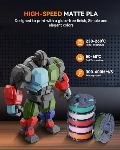 TECBEARS Matte PLA Filament Rapid, 2kg Bundle, E2501, 0.25kg/Spool, 8 Packs - color: 0.25kg*8 Black, White, Sky Blue, Sunny Orange, Sakura Pink, Cherry Red, Mint Green, Olive Green