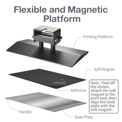 286x166mm Flexible Build Plate for ELEGOO Juipter/Juipter SE 3D Printer - size: 286x166mm(11.3x6.5in)