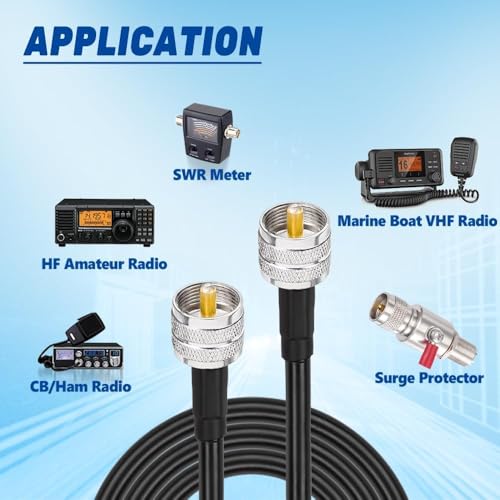 Superbat PL259 RG8X Coaxial Cable 20ft PL-259 UHF Male 50 ohm Coax Cable - size: 20 ft RG8X Cable