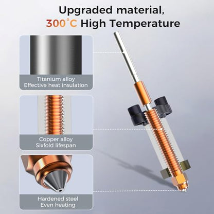 Creality Official K2/K2 Pro Hotend Kit, Upgrades Ceramic Heating Block Kit, Unicorn Quick Swap 3D Printer Nozzle, High Flow Extruder Heater Block, All Metal Integrated for Creality 3D Printers - style: K2/K2 Pro