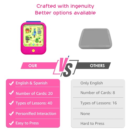 Qiaojoy Kids Learning Tablet Educational Learning Pad for Ages 2-5 Pink - color: Pink