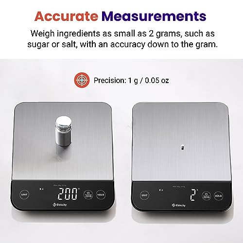 Etekcity 22lb Food Kitchen Scale, USB Rechargeable, IPX6 Waterproof - color: Stainless Steel-Silver