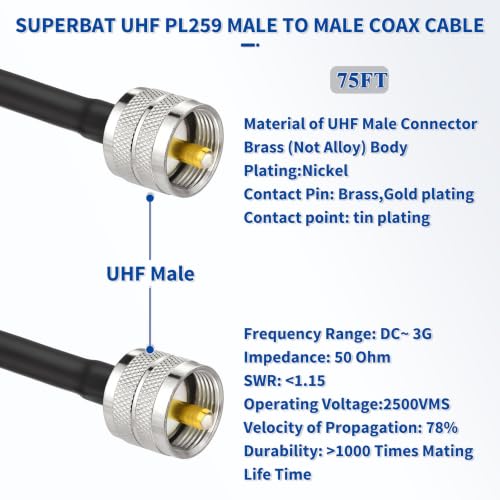 Superbat RG8x Coaxial Cable, CB Coax Cable 75ft UHF PL259 Male to Male Low Loss CB Antenna Cables 50 Ohm for HAM Radio, Antenna Analyzer - size: 75ft