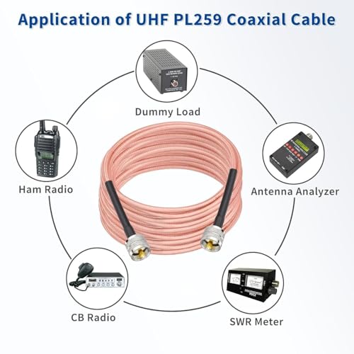 Superbat RG142 Coaxial Cable, CB Coax Cable, 20ft UHF PL259 Male to Male Low Loss CB Antenna Cables, 50 Ohm for HAM Radio, Antenna Analyzer - size: 20ft