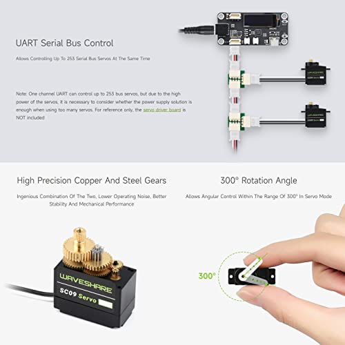 Waveshare 2.3kg Serial Bus Servo, Two-Way Feedback, Servo/Motor Mode Switchable, Conpact Size, 300° Rotation Angle