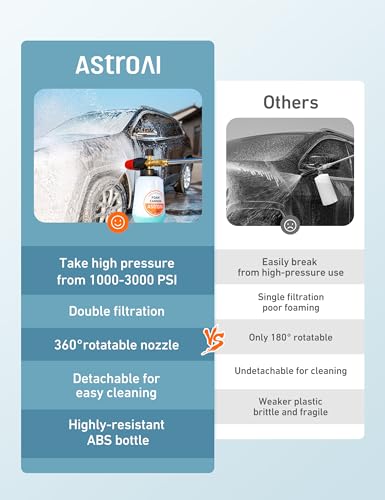 AstroAI Foam Cannon for Pressure Washer with 1/4" Quick Connect Plug, 1 L - size: 1 L Bottle,WITHOUT Tips