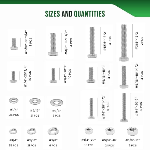 246 Hex Bolts, Nuts, Washers Assortment Kit, 304 Stainless Steel