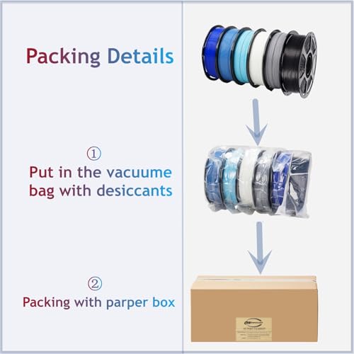 PLA Plus1.75mm 6KG Bundles Blue Series PLA+ 3D Printer Filament - color: Pla-(1kg*6 Plus Royal Blue+black+navyblue+iceblue+white+silvergray)