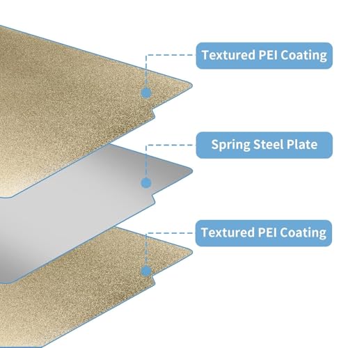 PEI Sheet Double Side Textured for Bambu Lab X1/X1C/P2S/P1P/P1S/A1 Carbon, 257x257 mm Gold Spring Steel Flexible Magnetic Build Plate, High-Temp Heated Bed Platform, 3D Printer Accessories - color: Gold