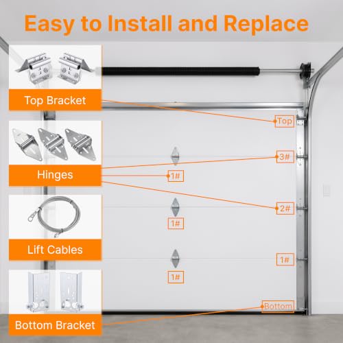 Garage Door Hardware Roller/Hinge/Top Bracket/Wire Rope for 7 Height Doors