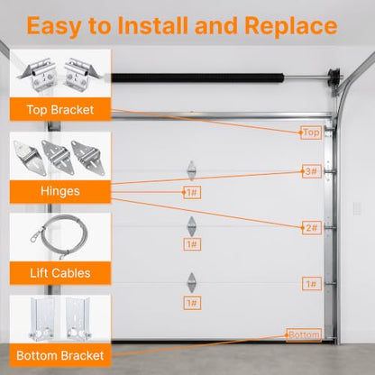 Garage Door Hardware Roller/Hinge/Top Bracket/Wire Rope for 7 Height Doors