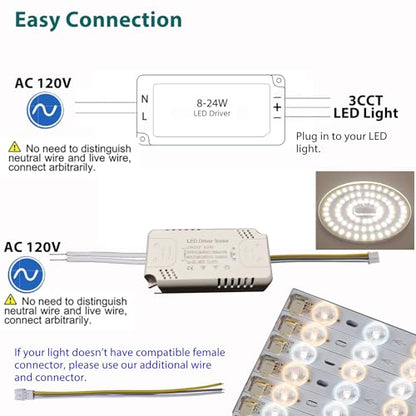 LED Driver 8-24W for Multi-Color Ceiling Strip Spot Light Module Panel, Replacement LED Power Supply Transformer Starter Adapter, Input AC85-265V Output DC36-85V - style: SF 8-24W 3CCT