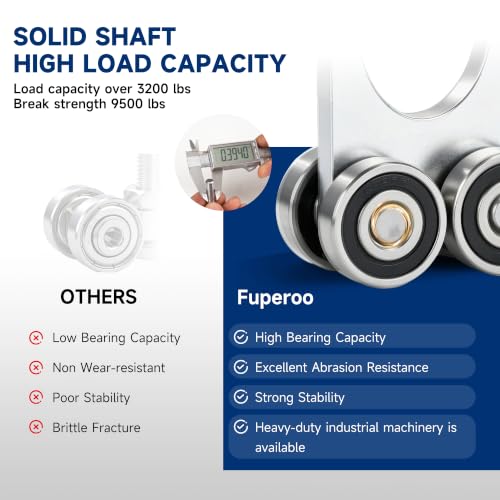 4 Wheel Trolley Assembly Rollers.Bearing Trolley Assembly.The top of the Trolley has Room for Set Screws, Allowing the use of a 1-5/8" high Strut Channel or Higher Metal Strut Channel. - style: B-4Wheel Trolley 2pcs