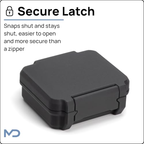 Peptide Case, 20 Slots for 3ml Vials, Rugged Snap-Lock Hard Shell