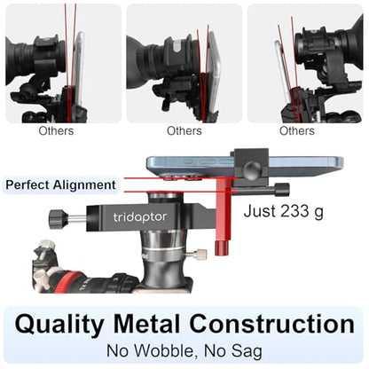 tridaptor - Universal Digiscoping Adapter | High-Precision Phone to Telescope 3-Axis Metal Holder Mount for Spotting Scope Monocular Microscope|Fits 2.4" Eyepiece Max&Most Cell Phone Camera - color: TRIDAPTOR (without Bluetooth)