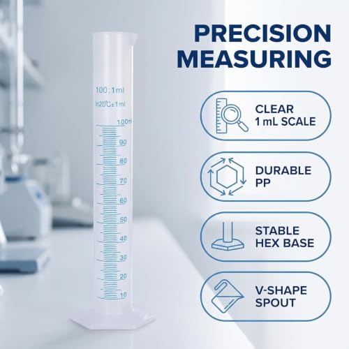 100ml Graduated Cylinder, Plastic Measuring Cylinder Set - Crystal Clear Lab Equipment for Science Experiments & School Chemistry,Liquid Measurement Tool (1pc)