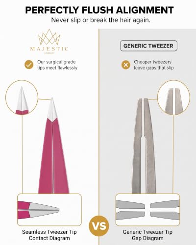 Majestic Bombay Precision Tweezers Set, Fine Point, Slant, Women and Men - color: Pink