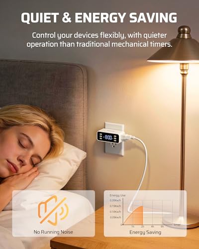 DEWENWILS Indoor 24 Hour Programmable Digital Timer Outlet,2 Outlets