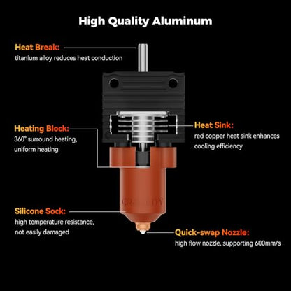 Creality 2025 K1 SE/K1C/K1/K1 Max Hotend Kit, Official Upgrade Ceramic Heating Block Kit, Terminal with Buckle New Version, Unicorn Quick Swap Nozzle, High Flow Heat for Creality K1 Series 3D Printers - style: K1/K1 Max/K1C/K1 SE