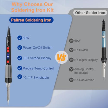 21-in-1 3D Printer Smoothing Tool Kit, 80W Soldering Iron