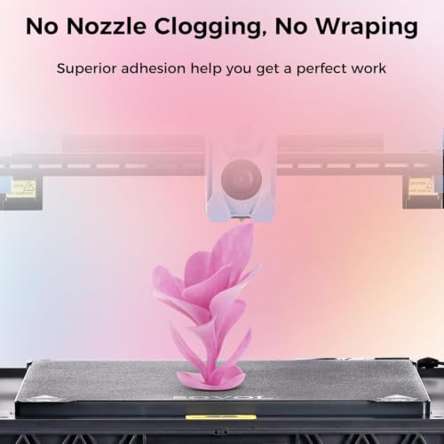 Comgrow 3D Printer Photosensitive Filament Single Color Light Change PLA - color: Light Change Purple