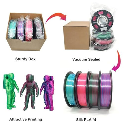 YOUSU Silk Dual Color PLA 3D Printer Filament Bundle, 250g, 4 Spools - color: 1-a-dual Color 250g*4 Pack