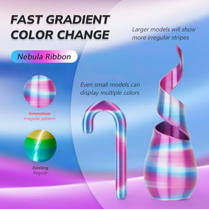 AMOLEN Silk PLA 3D Printer Filament, Shiny Multicolor Rainbow PLA Filament 1.75mm, Fast Color Change PLA 3D Printing Filament for Most FDM 3D Printer, Blue Purple White, 1kg (2.2lbs) - color: Blue/Purple/White