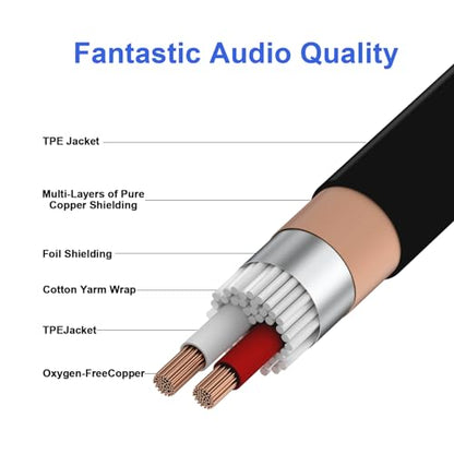 XLR Cable 50ft 2 Packs - Premium Balanced Microphone Cable with 3-Pin XLR Male to Female Mic Speaker Cable, Black, Pure Copper and Plated Conductors, PVC Jacket - color: Black, size: 50 FT, 2Packs
