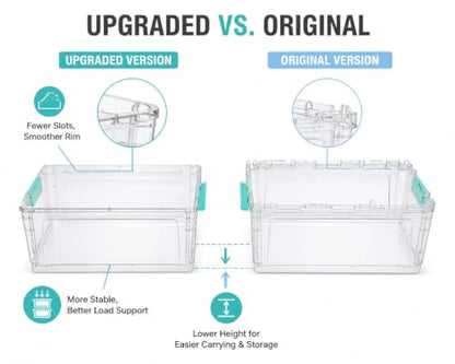 Vtopmart 24 QT Clear Storage Box with Tray & Dividers, 1 Pack–Basic