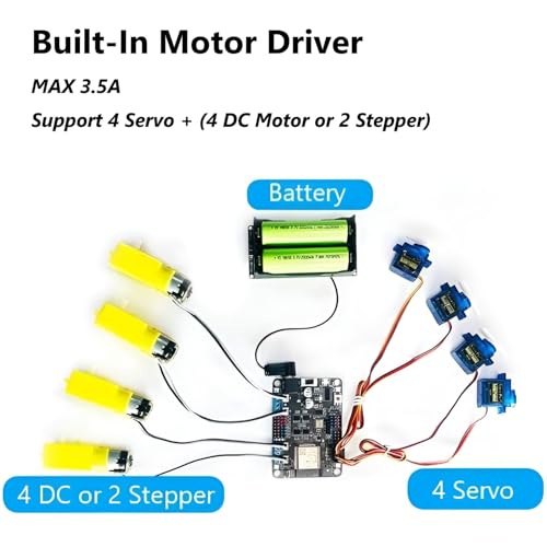 Maker-ESP32 Board, Integrated 3.5A Motor Driver (4 DC/2 Stepper/4 Servo) - color: Standard Edition