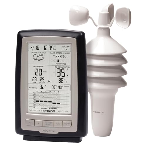 AcuRite Notos (00638A4) Weather Station for Temp, Humidity, and Wind Speed - color: Black With Silver Faceplate
