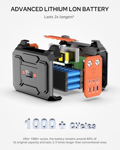 Solar Powered Generator 100W, Portable Power Station with Solar Panels 40W - color: Grey & Orange
